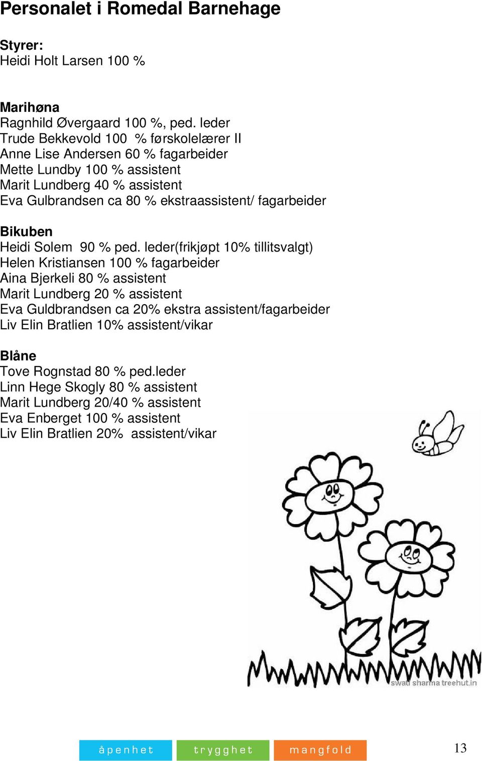 ekstraassistent/ fagarbeider Bikuben Heidi Solem 90 % ped.