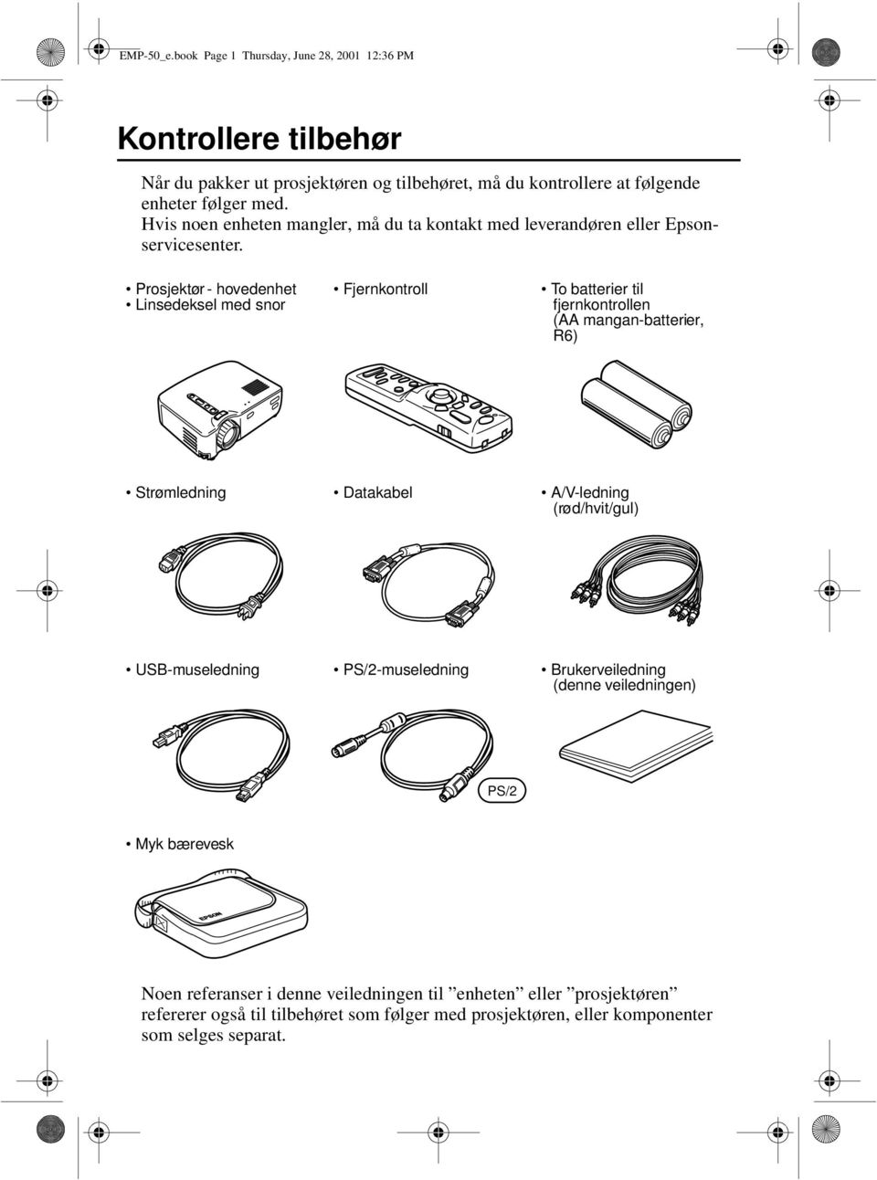 Prosjektør - hovedenhet Linsedeksel med snor Fjernkontroll To batterier til fjernkontrollen (AA mangan-batterier, R6) Strømledning Datakabel A/V-ledning (rød/hvit/gul)