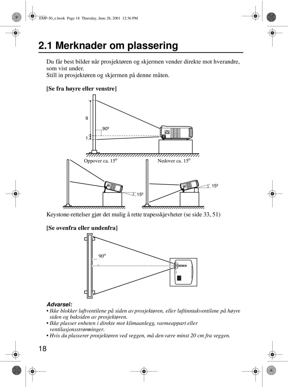 approximately 15 o 15º 15º 15º Keystone-rettelser gjør det mulig å rette trapesskjevheter (se side 33, 51) [Se ovenfra eller undenfra] 90 90º o 18 Advarsel: Ikke blokker luftventilene på siden