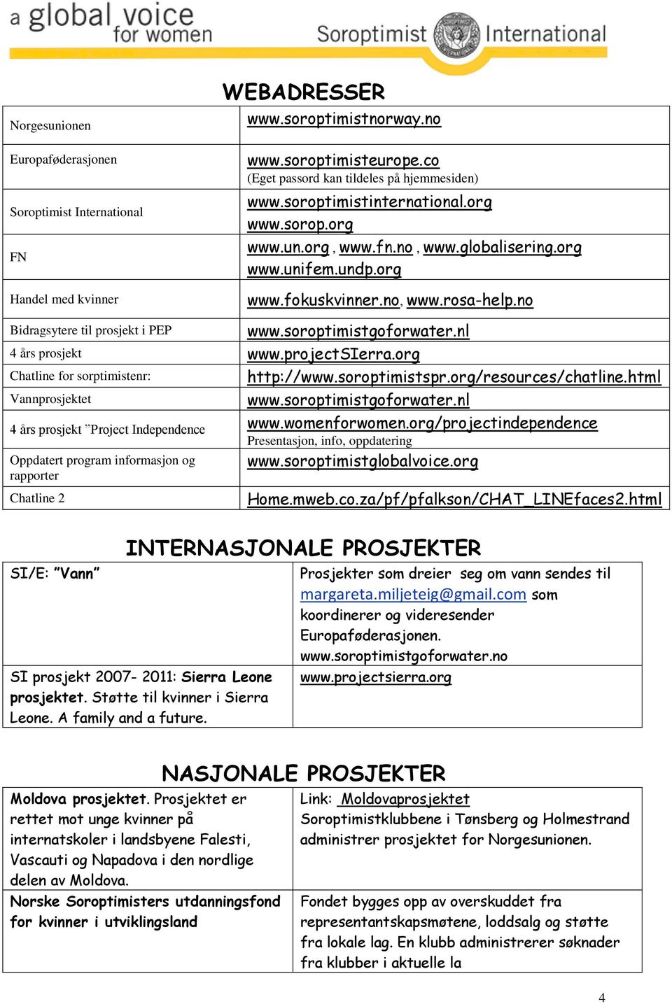 soroptimistgoforwater.nl 4 års prosjekt www.projectsierra.org Chatline for sorptimistenr: http://www.soroptimistspr.org/resources/chatline.html Vannprosjektet www.soroptimistgoforwater.nl 4 års prosjekt Project Independence www.