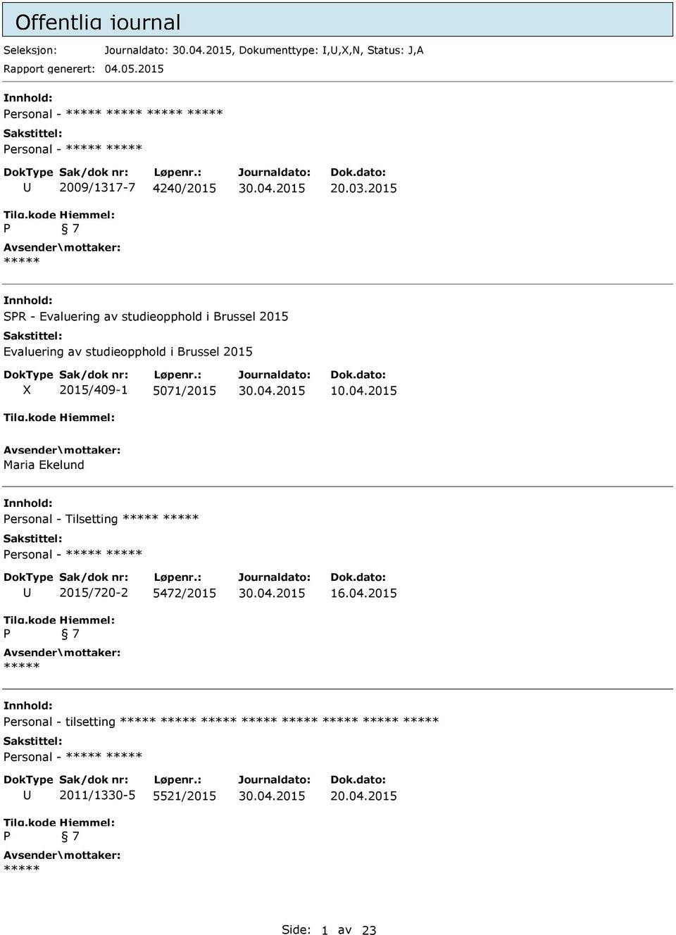 2015 SPR - Evaluering av studieopphold i Brussel 2015 Evaluering av studieopphold i Brussel 2015 2015/409-1