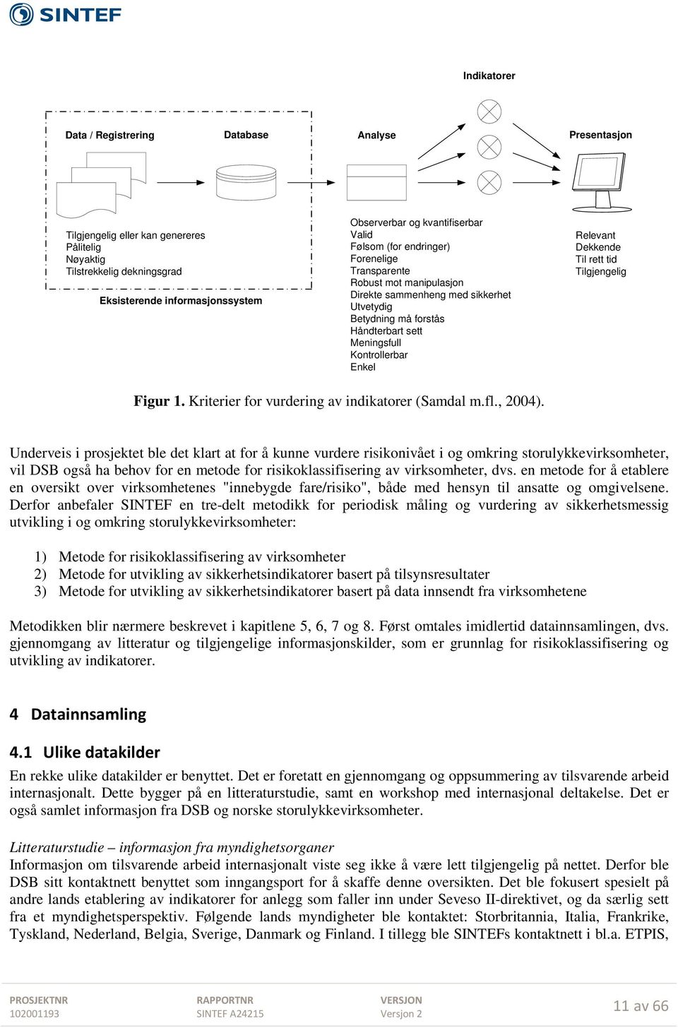 Enkel Relevant Dekkende Til rett tid Tilgjengelig Figur 1. Kriterier for vurdering av indikatorer (Samdal m.fl., 2004).