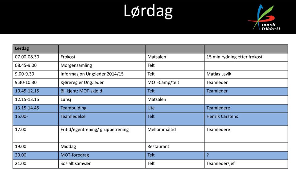 15 Bli kjent: MOT-skjold Telt Teamleder 12.15-13.15 Lunsj Matsalen 13.15-14.45 Teambulding Ute Teamledere 15.