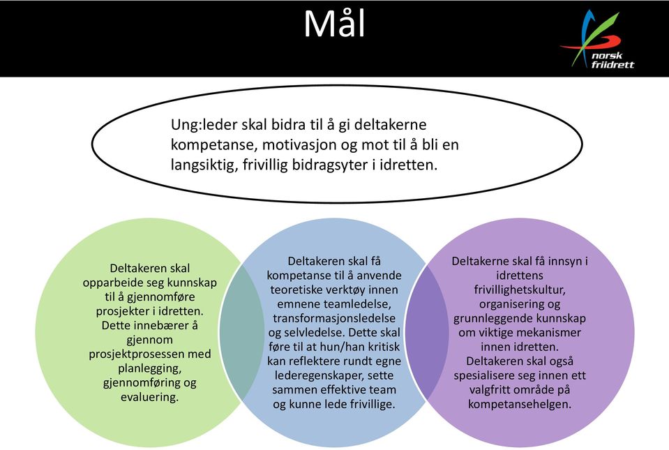 Deltakeren skal få kompetanse til å anvende teoretiske verktøy innen emnene teamledelse, transformasjonsledelse og selvledelse.