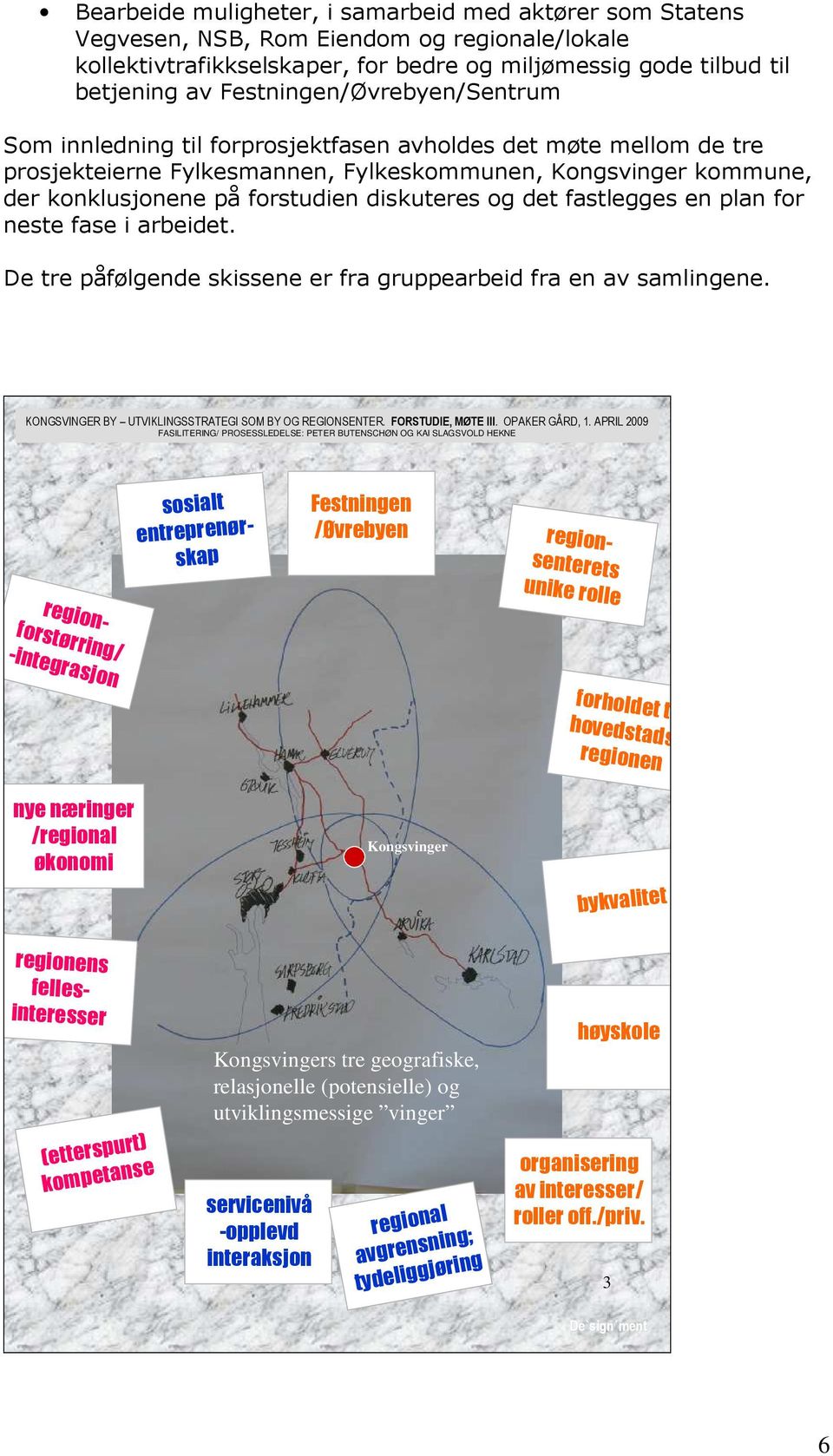 diskuteres og det fastlegges en plan for neste fase i arbeidet. De tre påfølgende skissene er fra gruppearbeid fra en av samlingene. KONGSVINGER BY UTVIKLINGSSTRATEGI SOM BY OG REGIONSENTER.