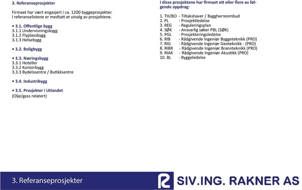 TH/BO - Tiltakshaver / Byggherreombud 2. PL - Prosjektledelse 3. REG - Reguleringsplan 4. SØK - Ansvarlig søker PBL (SØK) 5. PGL - Prosjekteringsledelse 6.