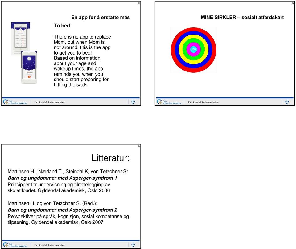 , Steindal K, von Tetzchner S: Barn og ungdommer med Asperger-syndrom 1 Prinsipper for undervisning og tilrettelegging av skoletilbudet.