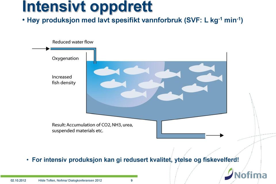 produksjon kan gi redusert kvalitet, ytelse og