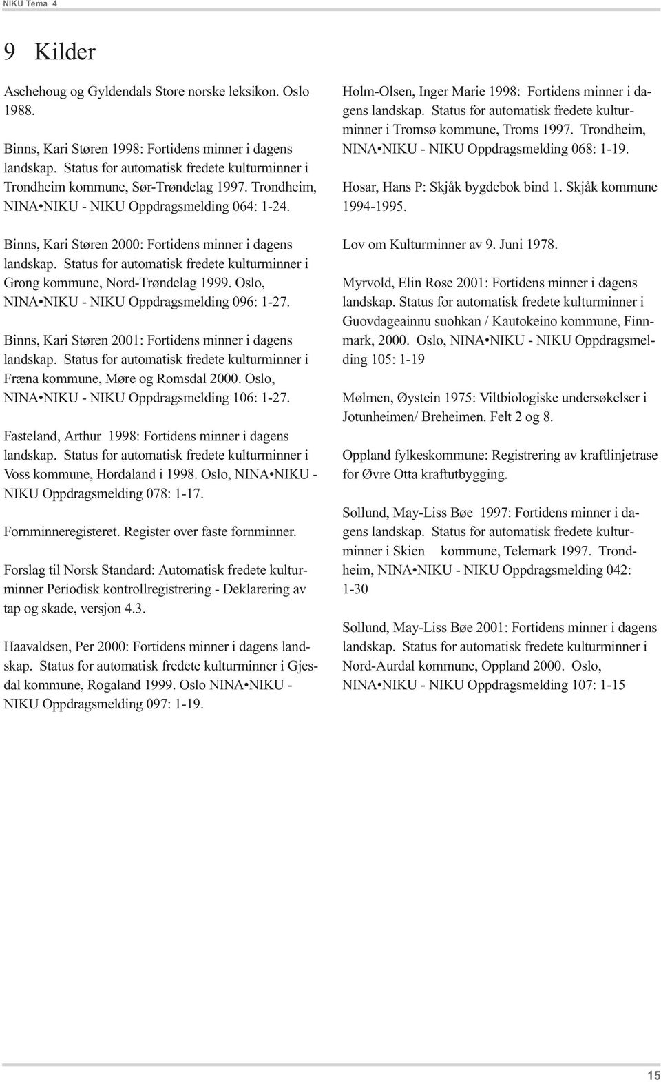 Status for automatisk fredete kulturminner i Grong kommune, Nord-Trøndelag 1999. Oslo, NINA NIKU - NIKU Oppdragsmelding 096: 1-27. Binns, Kari Støren 2001: Fortidens minner i dagens landskap.