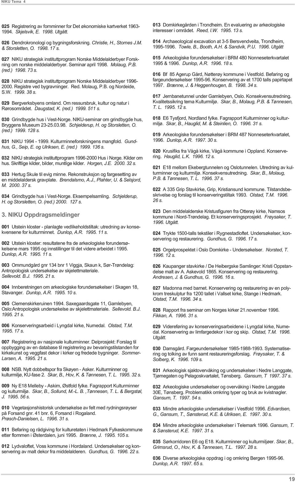 028 NIKU strategisk instituttprogram Norske Middelalderbyer 1996-2000. Registre ved bygravninger. Red. Molaug, P.B. og Nordeide, S.W. 1999. 38 s. 029 Bergverksbyens omland.