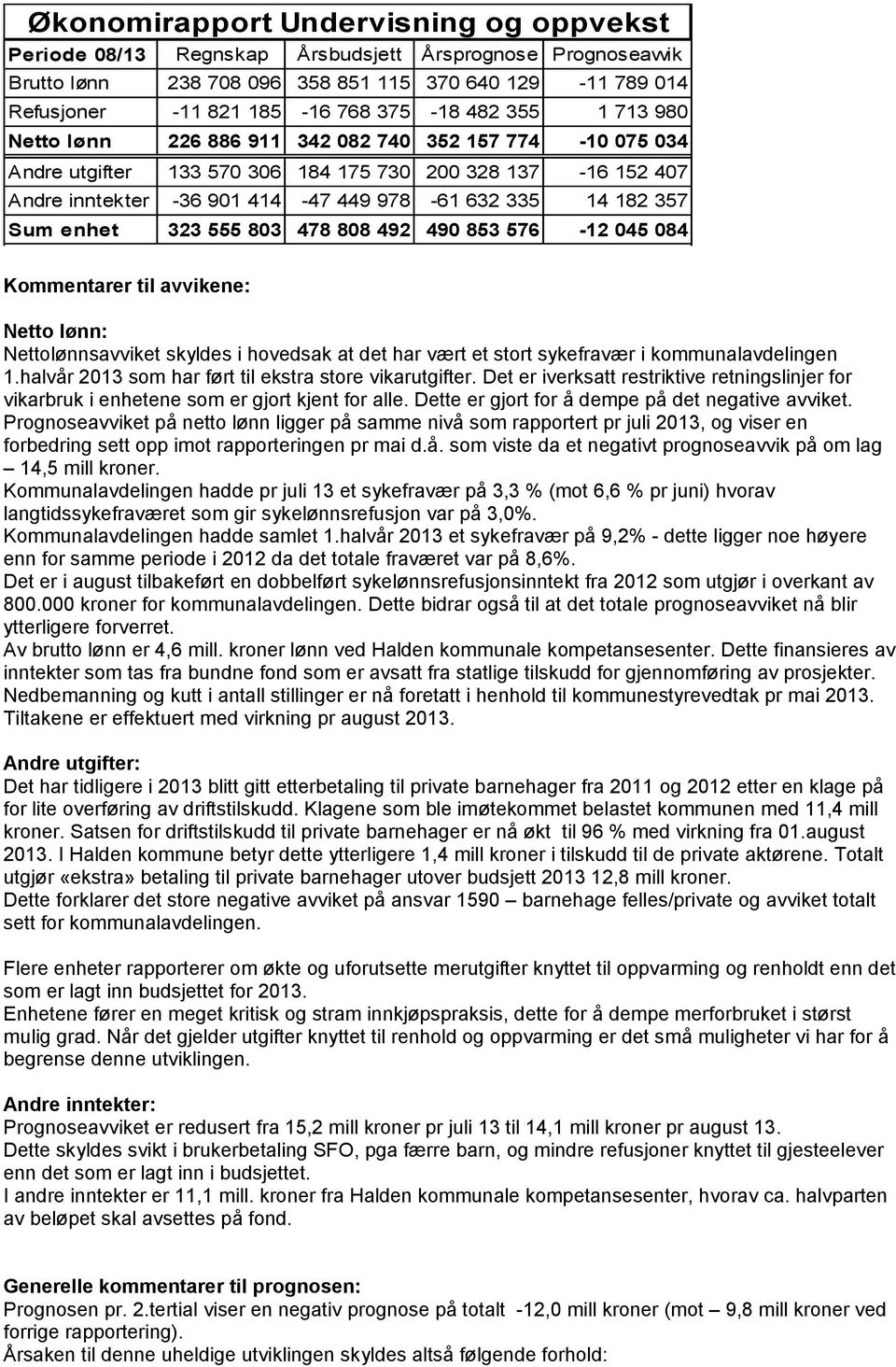 Sum enhet 323 555 803 478 808 492 490 853 576-12 045 084 Kommentarer til avvikene: Netto lønn: Nettolønnsavviket skyldes i hovedsak at det har vært et stort sykefravær i kommunalavdelingen 1.