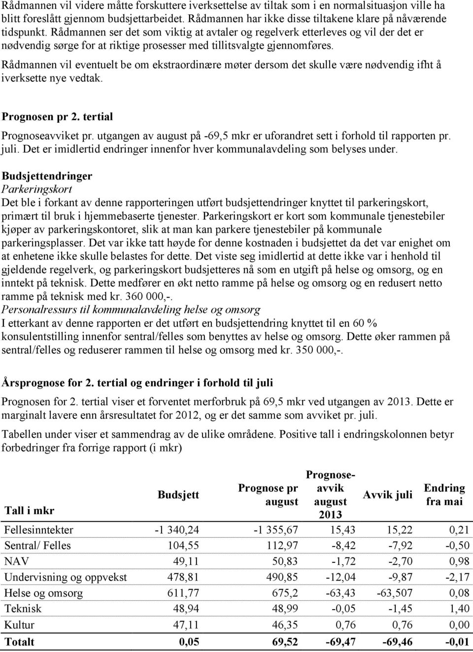 Rådmannen ser det som viktig at avtaler og regelverk etterleves og vil der det er nødvendig sørge for at riktige prosesser med tillitsvalgte gjennomføres.