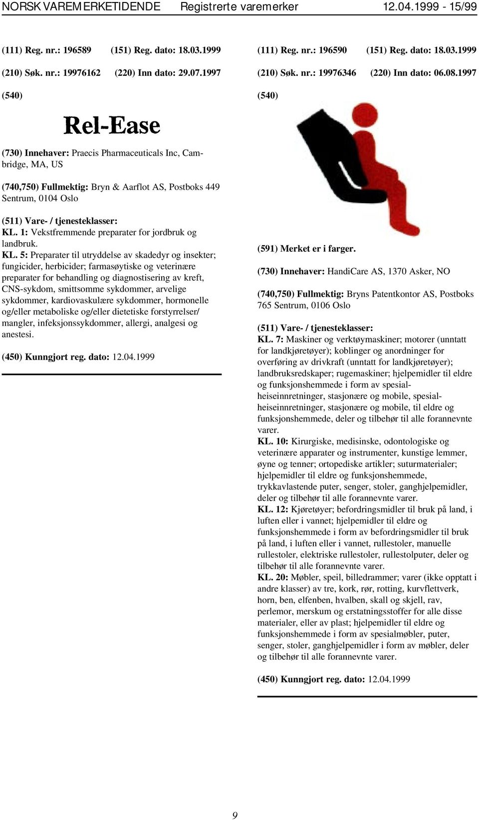 1997 (730) Innehaver: Praecis Pharmaceuticals Inc, Cambridge, MA, US (740,750) Fullmektig: Bryn & Aarflot AS, Postboks 449 Sentrum, 0104 Oslo KL. 1: Vekstfremmende preparater for jordbruk og landbruk.