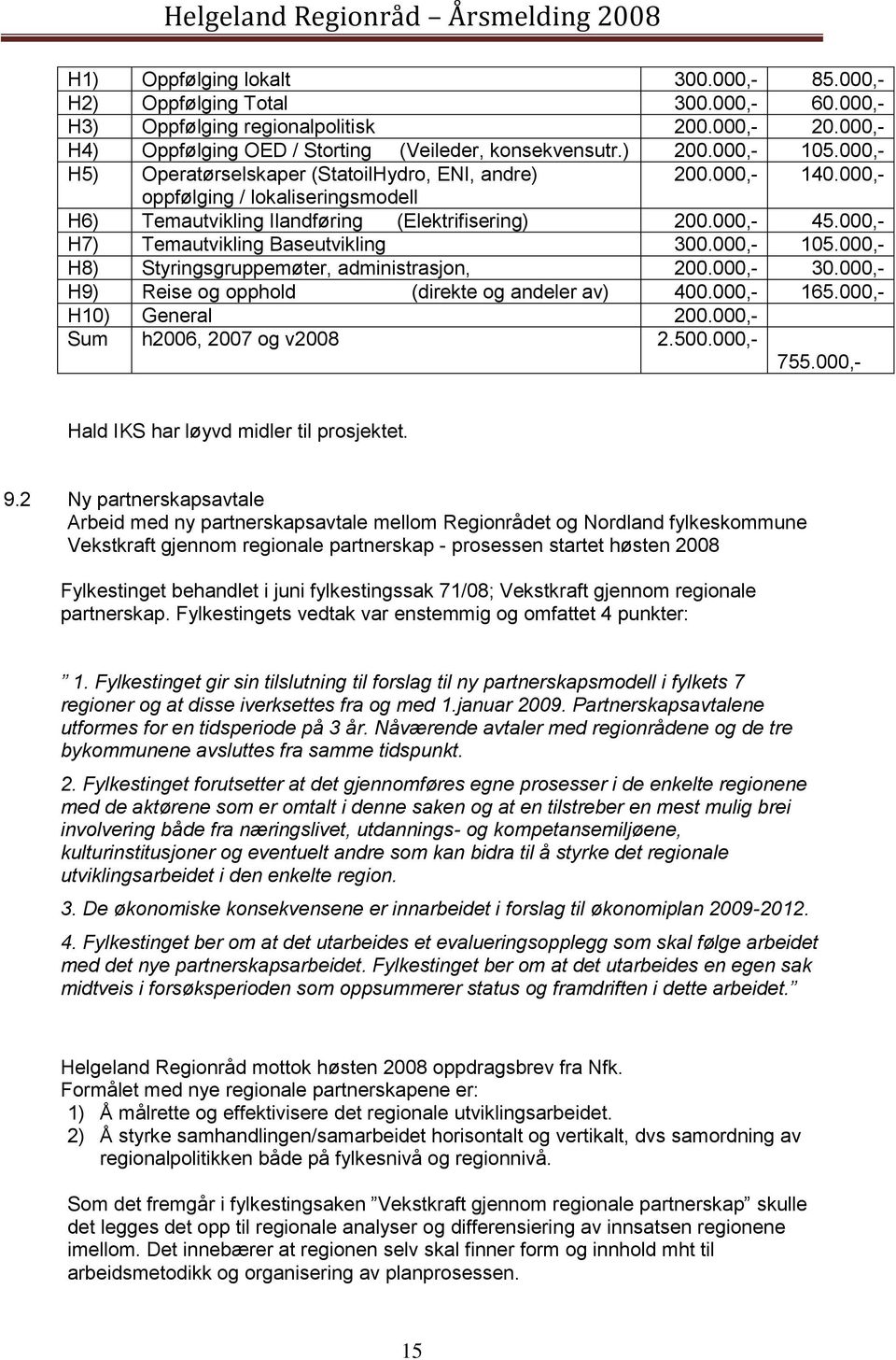 000,- H7) Temautvikling Baseutvikling 300.000,- 105.000,- H8) Styringsgruppemøter, administrasjon, 200.000,- 30.000,- H9) Reise og opphold (direkte og andeler av) 400.000,- 165.000,- H10) General 200.