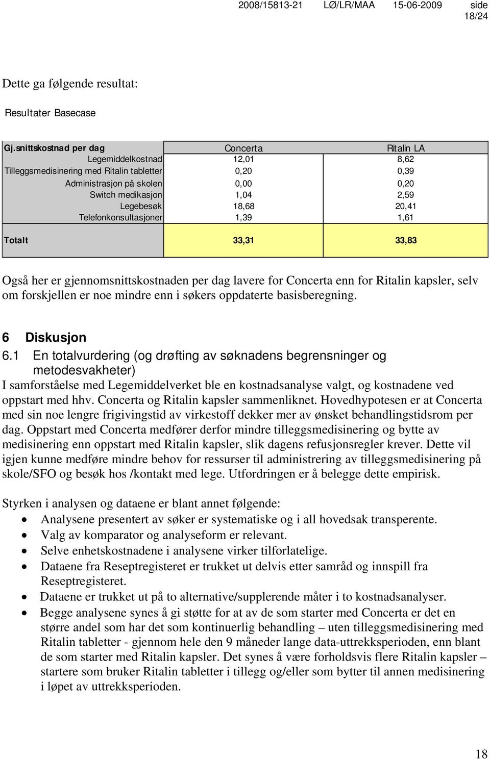 18,68 20,41 Telefonkonsultasjoner 1,39 1,61 Totalt 33,31 33,83 Også her er gjennomsnittskostnaden per dag lavere for Concerta enn for Ritalin kapsler, selv om forskjellen er noe mindre enn i søkers