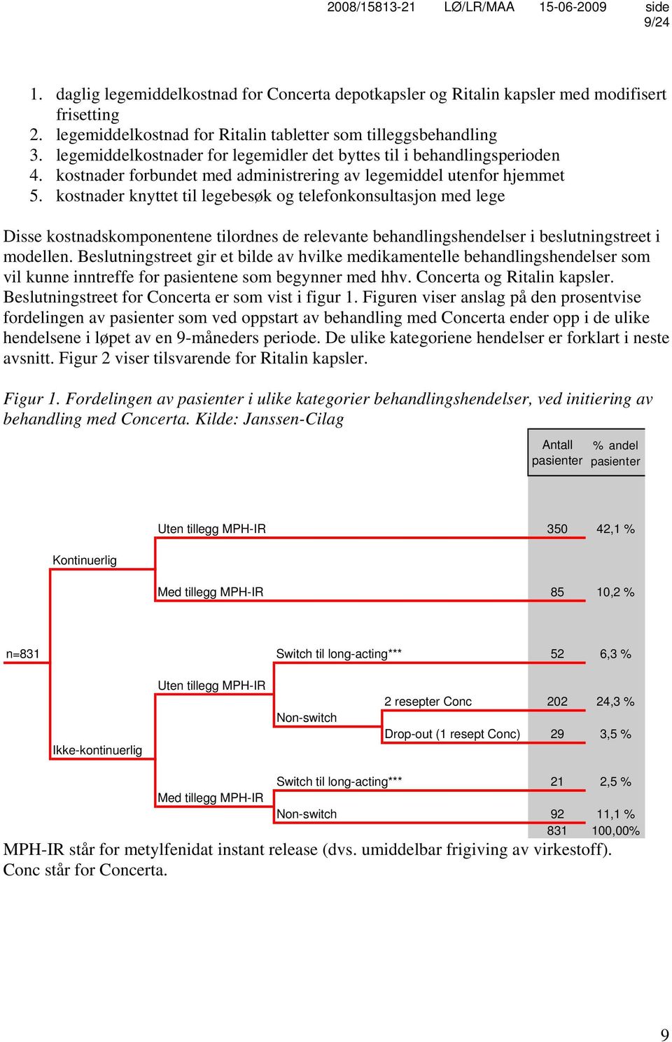 kostnader knyttet til legebesøk og telefonkonsultasjon med lege Disse kostnadskomponentene tilordnes de relevante behandlingshendelser i beslutningstreet i modellen.