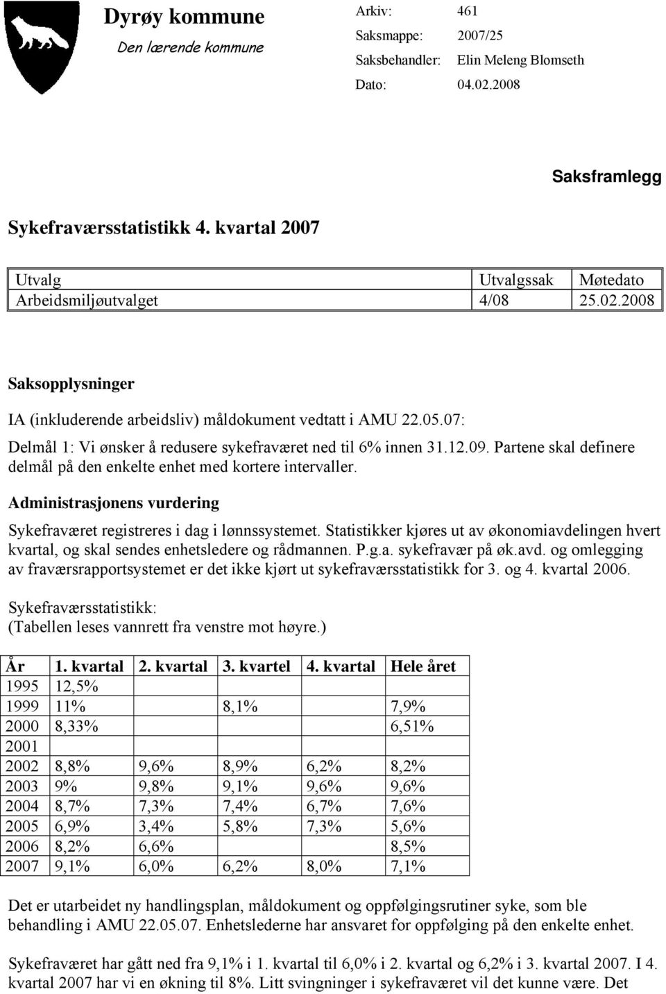 07: Delmål 1: Vi ønsker å redusere sykefraværet ned til 6% innen 31.12.09. Partene skal definere delmål på den enkelte enhet med kortere intervaller.