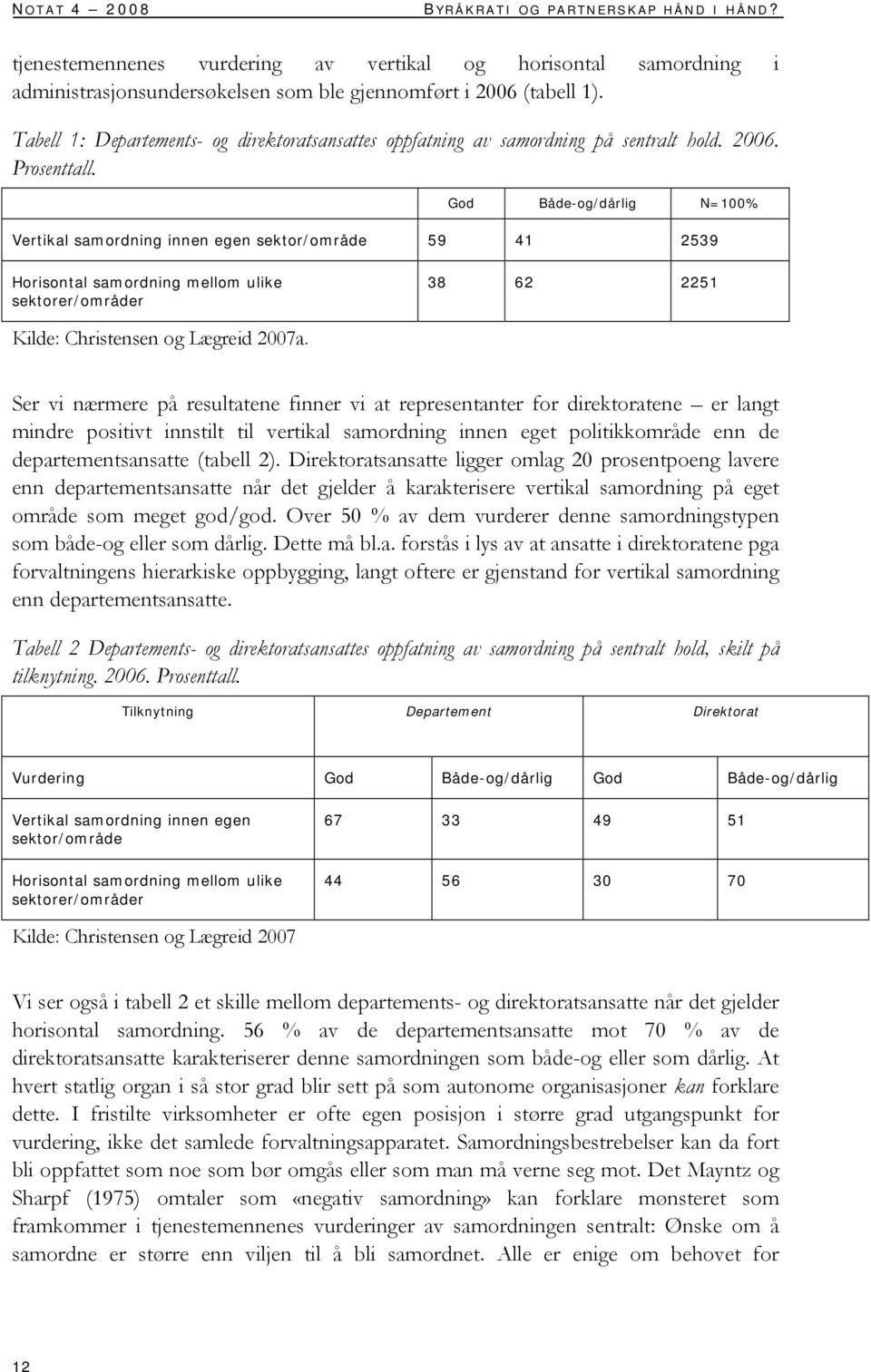 God Både-og/dårlig N=100% Vertikal samordning innen egen sektor/område 59 41 2539 Horisontal samordning mellom ulike sektorer/områder 38 62 2251 Kilde: Christensen og Lægreid 2007a.