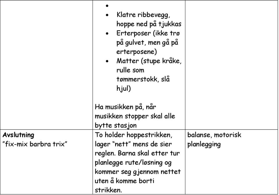 skal alle bytte stasjon To holder hoppestrikken, lager nett mens de sier reglen.