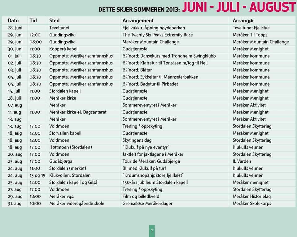 juni 11:00 Kopperå kapell Gudstjeneste Meråker Menighet 01. juli 08:30 Oppmøte: Meråker samfunnshus 63 nord: Dansekurs med Trondheim Swingklubb Meråker kommune 02.