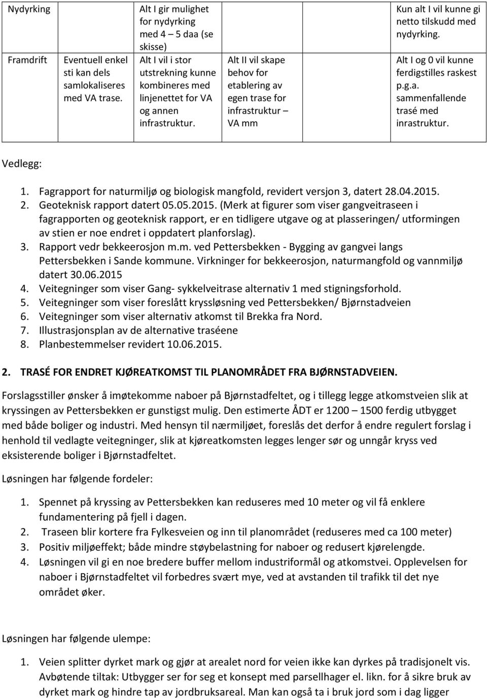 Alt II vil skape behov for etablering av egen trase for infrastruktur VA mm Kun alt I vil kunne gi netto tilskudd med nydyrking. Alt I og 0 vil kunne ferdigstilles raskest p.g.a. sammenfallende trasé med inrastruktur.