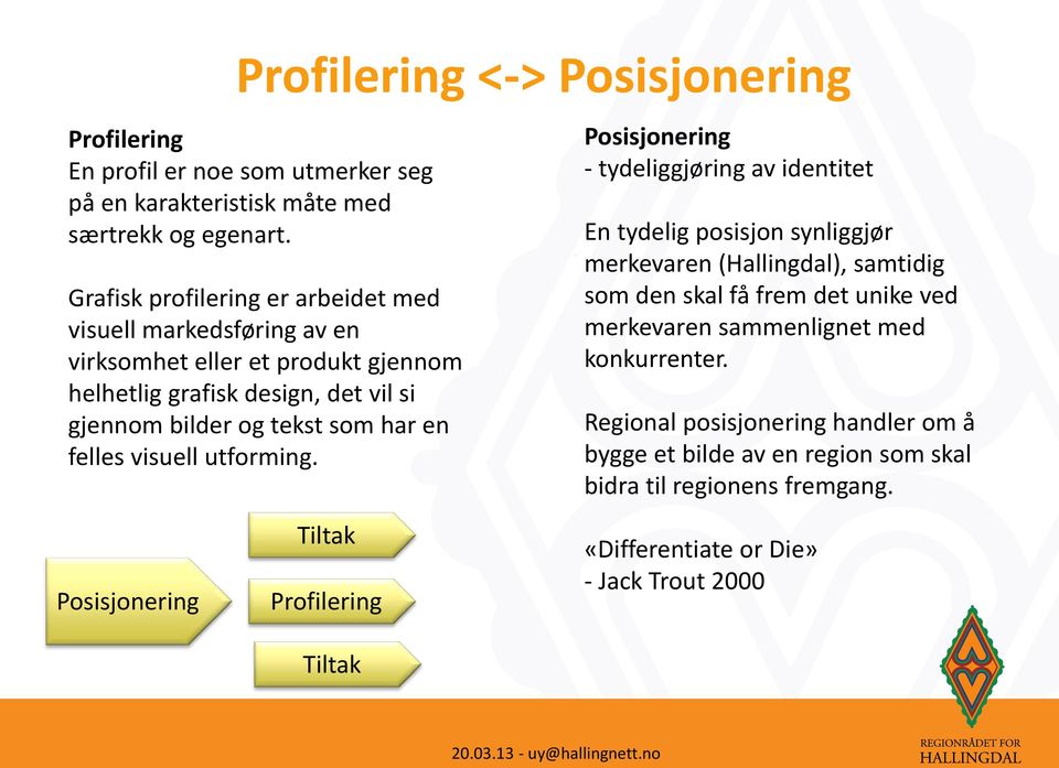 felles visuell utforming.