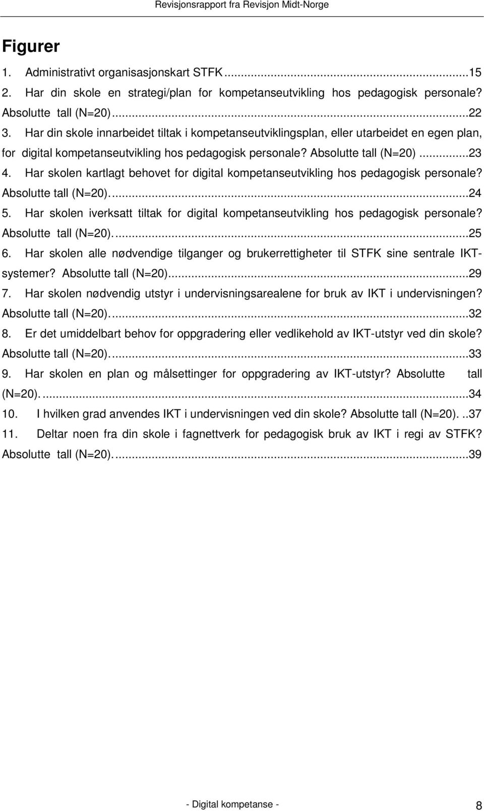 Har skolen kartlagt behovet for digital kompetanseutvikling hos pedagogisk personale? Absolutte tall (N=20)...24 5.