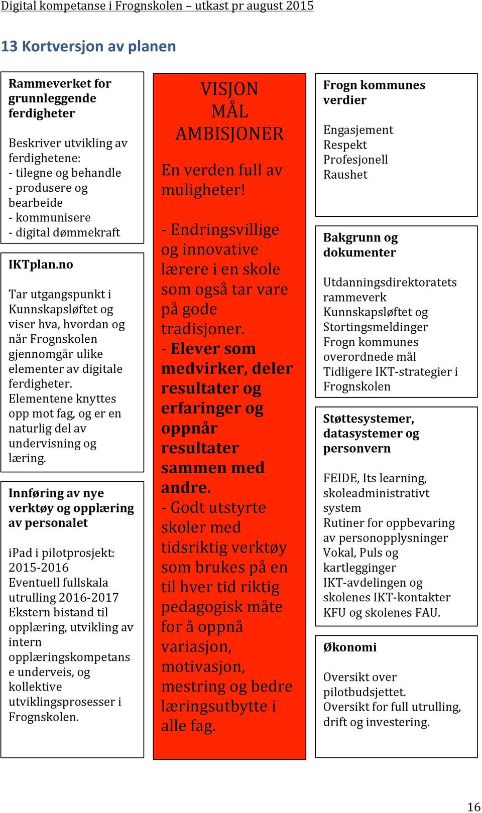 Elementene knyttes opp mot fag, og er en naturlig del av undervisning og læring.