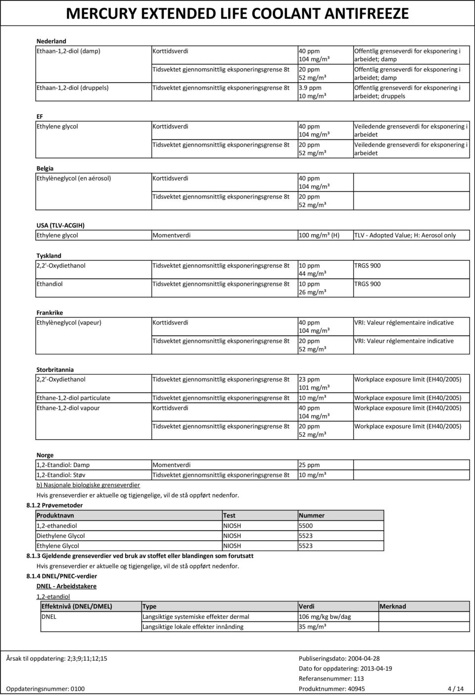 9 ppm 10 mg/m³ Offentlig grenseverdi for eksponering i arbeidet; damp Offentlig grenseverdi for eksponering i arbeidet; damp Offentlig grenseverdi for eksponering i arbeidet; druppels EF Ethylene