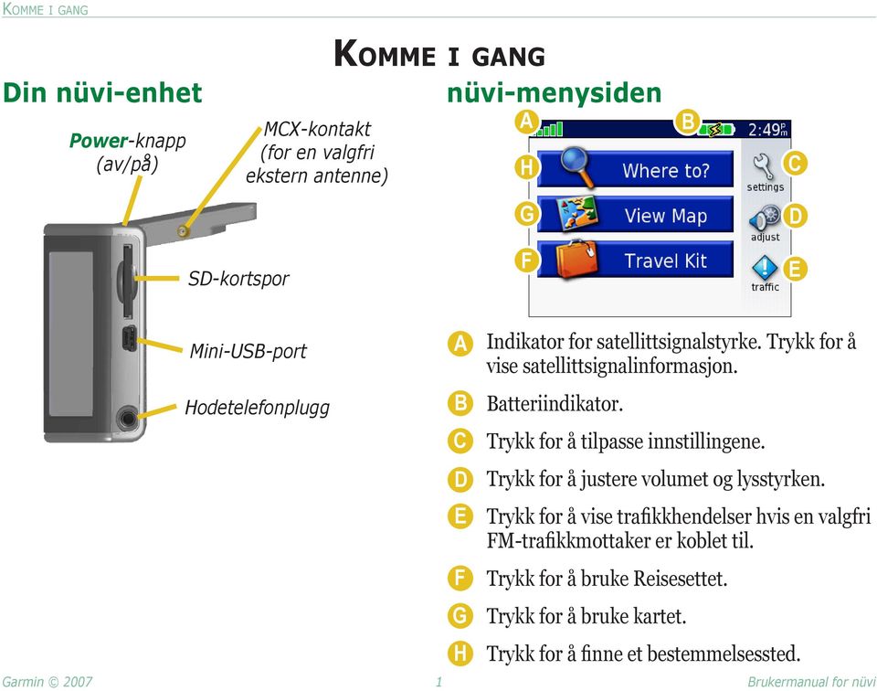 B Batteriindikator. C Trykk for å tilpasse innstillingene. D Trykk for å justere volumet og lysstyrken.