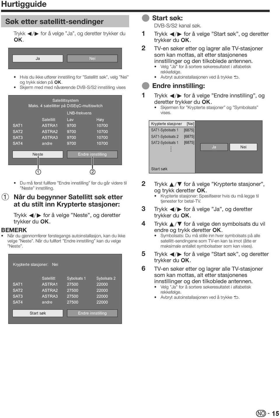 4 satellitter på DiSEqC-multiswitch Neste Satellitt andre LNB-frekvens Lav Høy Endre innstilling EEStart søk: DVB-S/S2 kanal søk. 1 1 Trykk c/d for å velge Start søk, og deretter trykker du ;.