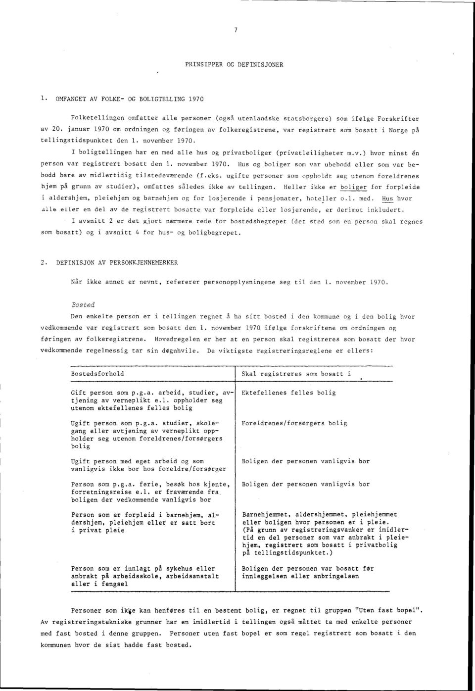 I boligtellingen har en med alle hus og privatboliger (privatleiligheter m.v.) hvor minst ê'n person var registrert bosatt den. november 970.