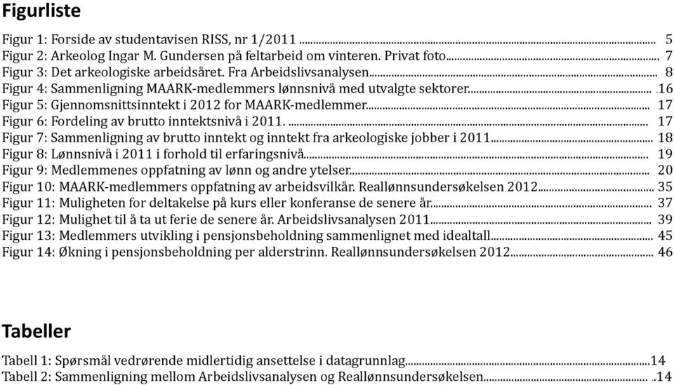 inntektsnivå!i!2011.!... 17 Figur!7:!Sammenligning!av!brutto!inntekt!og!inntekt!fra!arkeologiske!jobber!i!2011... 18 Figur!8:!Lønnsnivå!i!2011!i!forhold!til!erfaringsnivå... 19 Figur!9:!Medlemmenes!