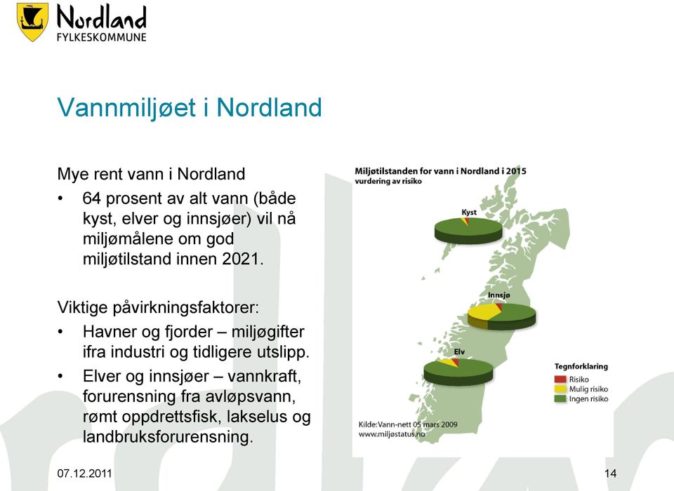 Viktige påvirkningsfaktorer: Havner og fjorder miljøgifter ifra industri og tidligere utslipp.