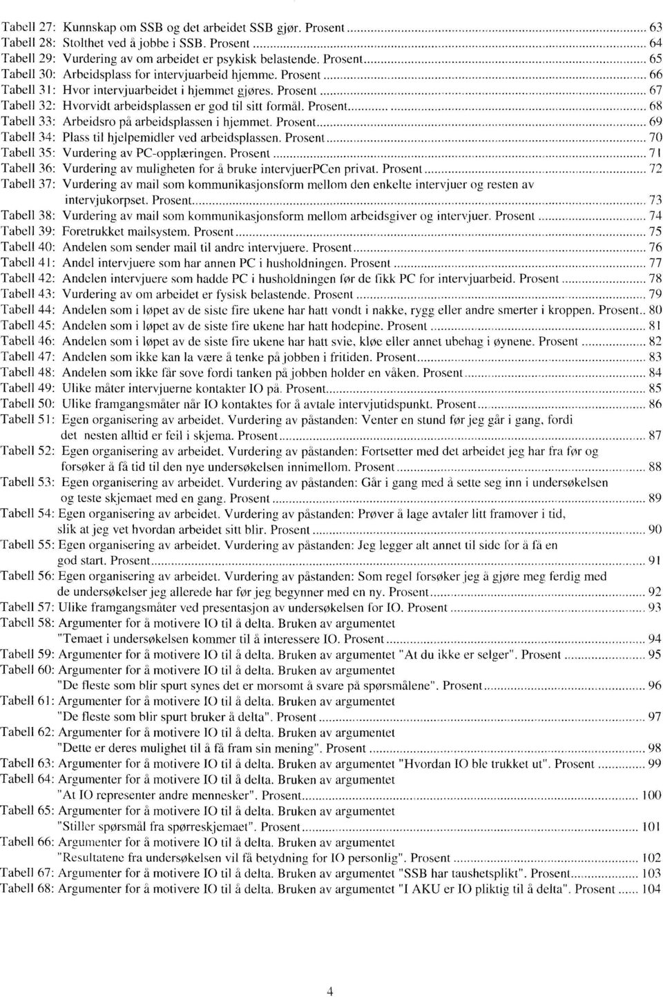 ........ 67 Tabell 32: Hvorvidt arbeidsplassen er god til sitt formal. Prosent.............._........._... 68 Tabell 33: Arbeidsro på arbeidsplassen hjemmet. Prosent............_._.,.