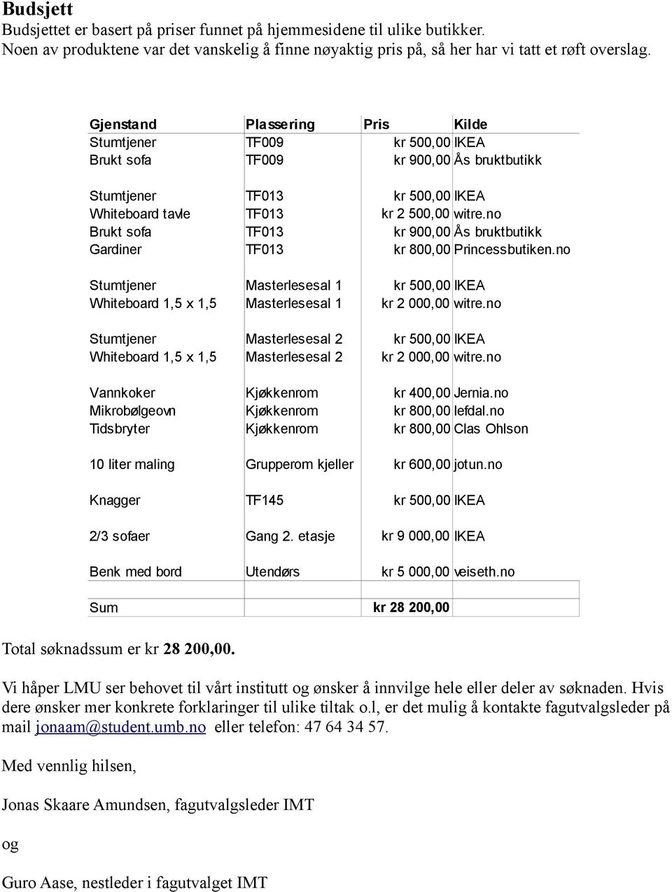 no Whiteboard 1,5 x 1,5 Masterlesesal 1 Masterlesesal 1 kr 2 000,00 witre.no Whiteboard 1,5 x 1,5 Masterlesesal 2 Masterlesesal 2 kr 2 000,00 witre.