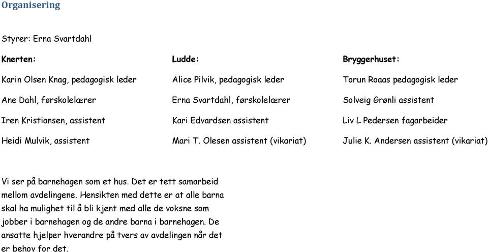 Olesen assistent (vikariat) Bryggerhuset: Torun Roaas pedagogisk leder Solveig Grønli assistent Liv L Pedersen fagarbeider Julie K.