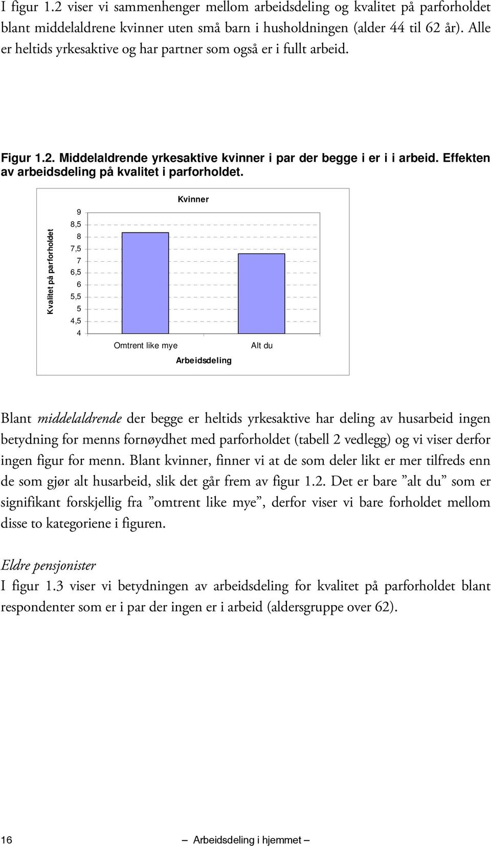 Effekten av arbeidsdeling på kvalitet i parforholdet.