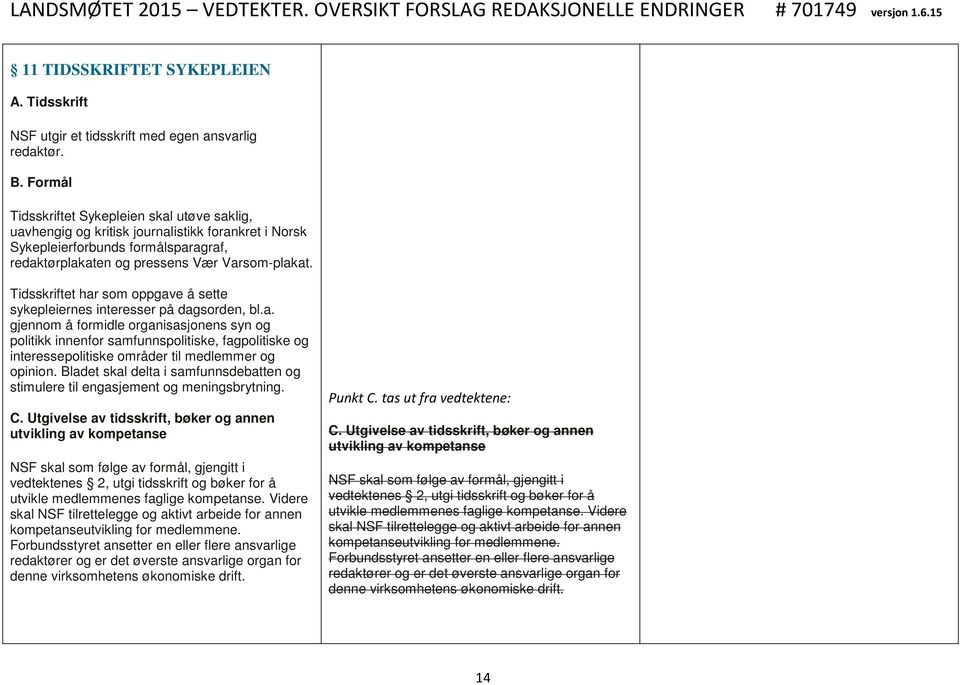 Tidsskriftet har som oppgave å sette sykepleiernes interesser på dagsorden, bl.a. gjennom å formidle organisasjonens syn og politikk innenfor samfunnspolitiske, fagpolitiske og interessepolitiske områder til medlemmer og opinion.