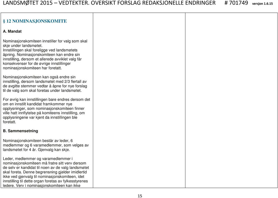 Nominasjonskomiteen kan også endre sin innstilling, dersom landsmøtet med 2/3 flertall av de avgitte stemmer vedtar å åpne for nye forslag til de valg som skal foretas under landsmøtet.