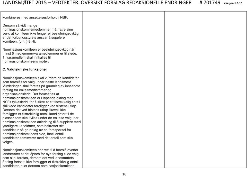 Nominasjonskomiteen er beslutningsdyktig når minst 6 medlemmer/varamedlemmer er til stede. 1. varamedlem skal innkalles til nominasjonskomiteens møter. C.