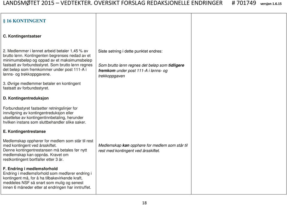 Siste setning i dette punktet endres: Som brutto lønn regnes det beløp som tidligere fremkom under post 111-A i lønns- og trekkoppgaven D.