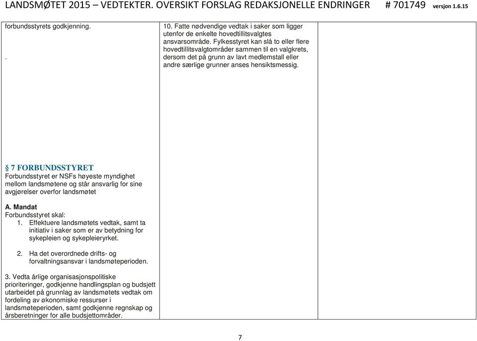 7 FORBUNDSSTYRET Forbundsstyret er NSFs høyeste myndighet mellom landsmøtene og står ansvarlig for sine avgjørelser overfor landsmøtet A. Mandat Forbundsstyret skal: 1.