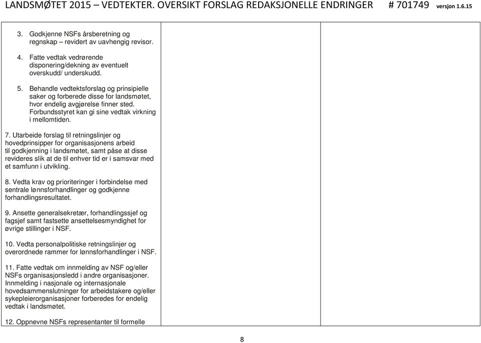 Utarbeide forslag til retningslinjer og hovedprinsipper for organisasjonens arbeid til godkjenning i landsmøtet, samt påse at disse revideres slik at de til enhver tid er i samsvar med et samfunn i