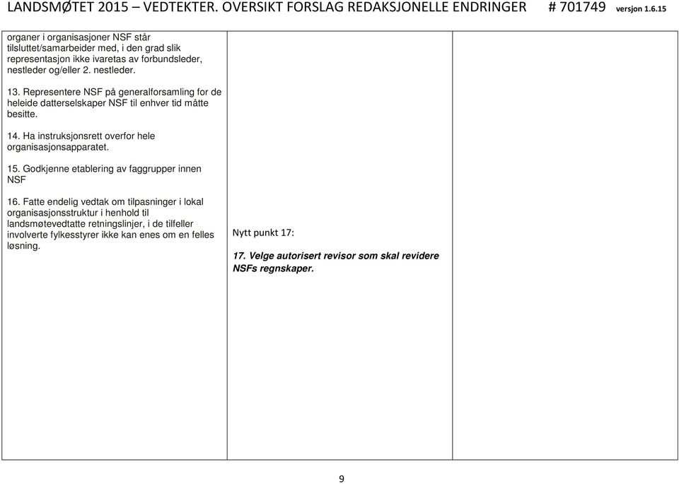 15. Godkjenne etablering av faggrupper innen NSF 16.