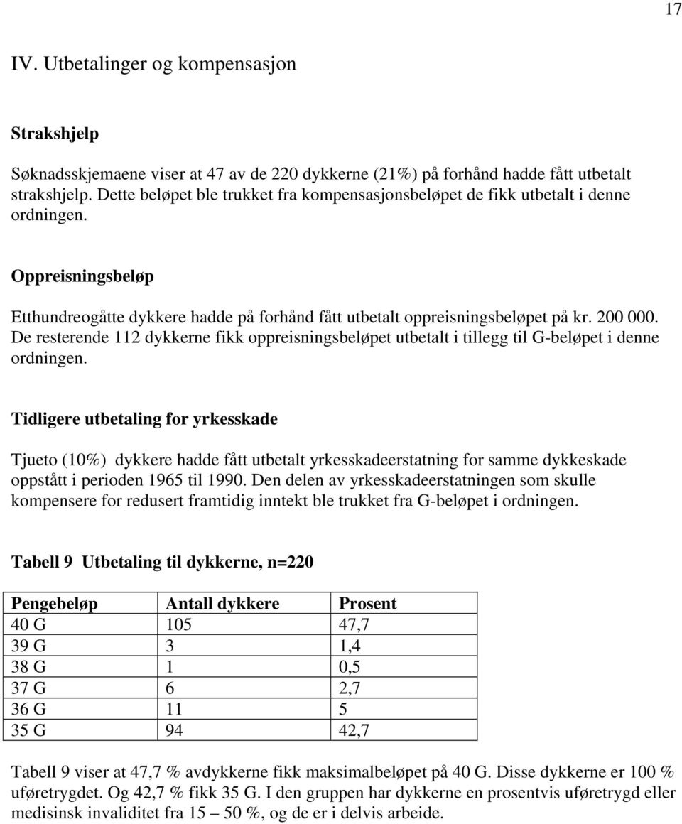 De resterende 112 dykkerne fikk oppreisningsbeløpet utbetalt i tillegg til G-beløpet i denne ordningen.