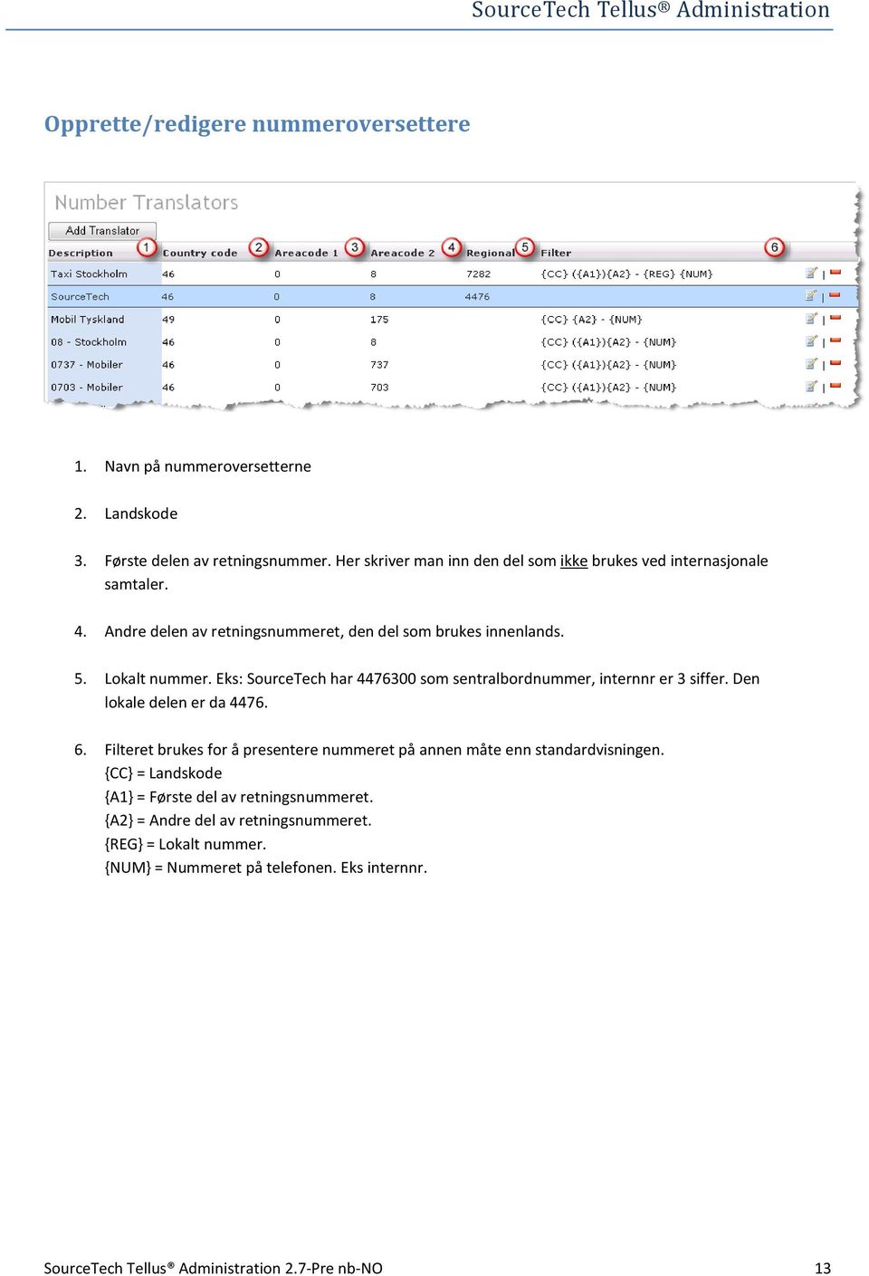 Eks: SourceTech har 4476300 som sentralbordnummer, internnr er 3 siffer. Den lokale delen er da 4476. 6.