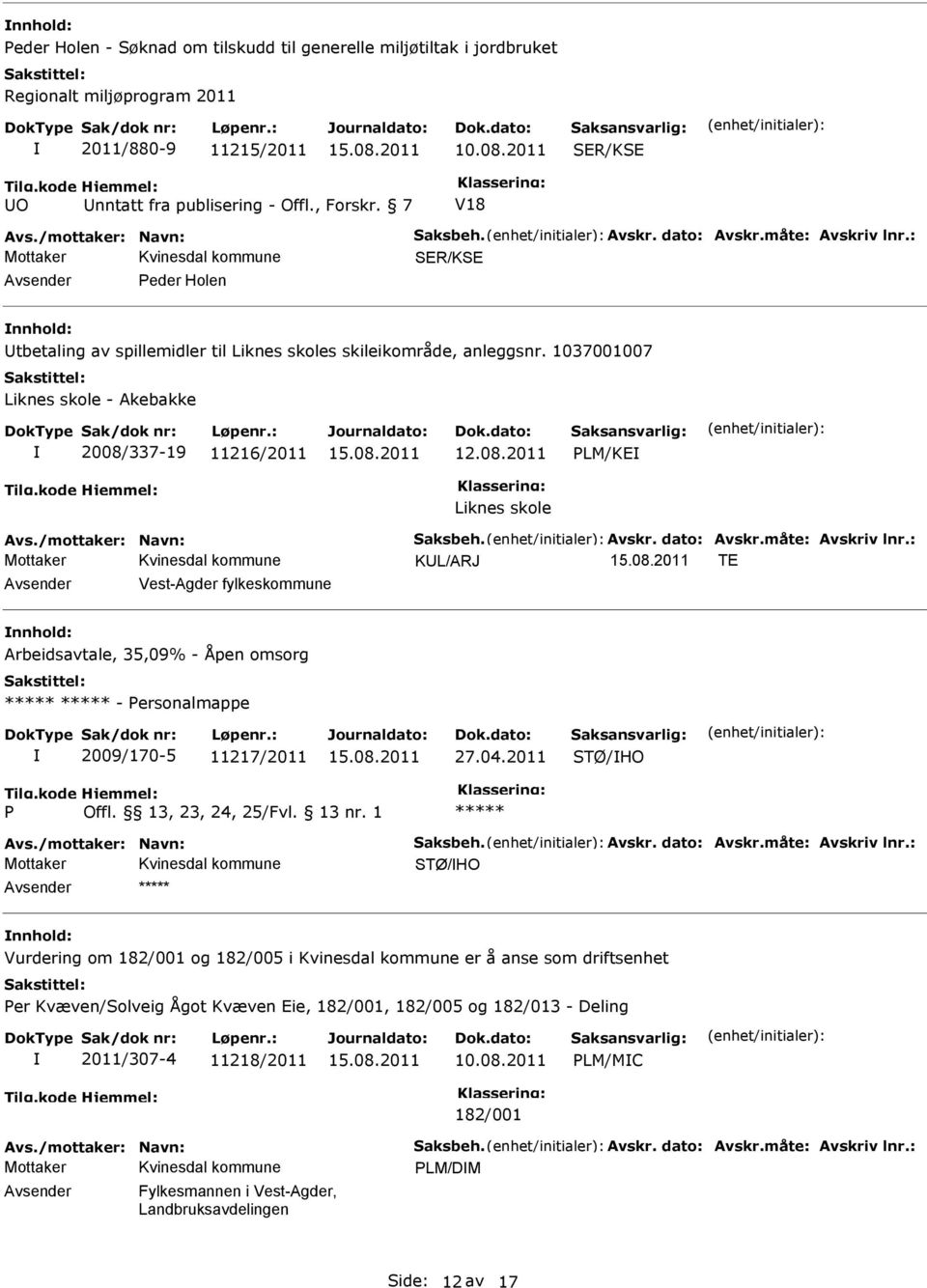 /mottaker: Navn: Saksbeh. Avskr. dato: Avskr.måte: Avskriv lnr.: KL/ARJ TE Vest-Agder fylkeskommune Arbeidsavtale, 35,09% - Åpen omsorg ***** ***** - Personalmappe 2009/170-5 11217/2011 27.04.