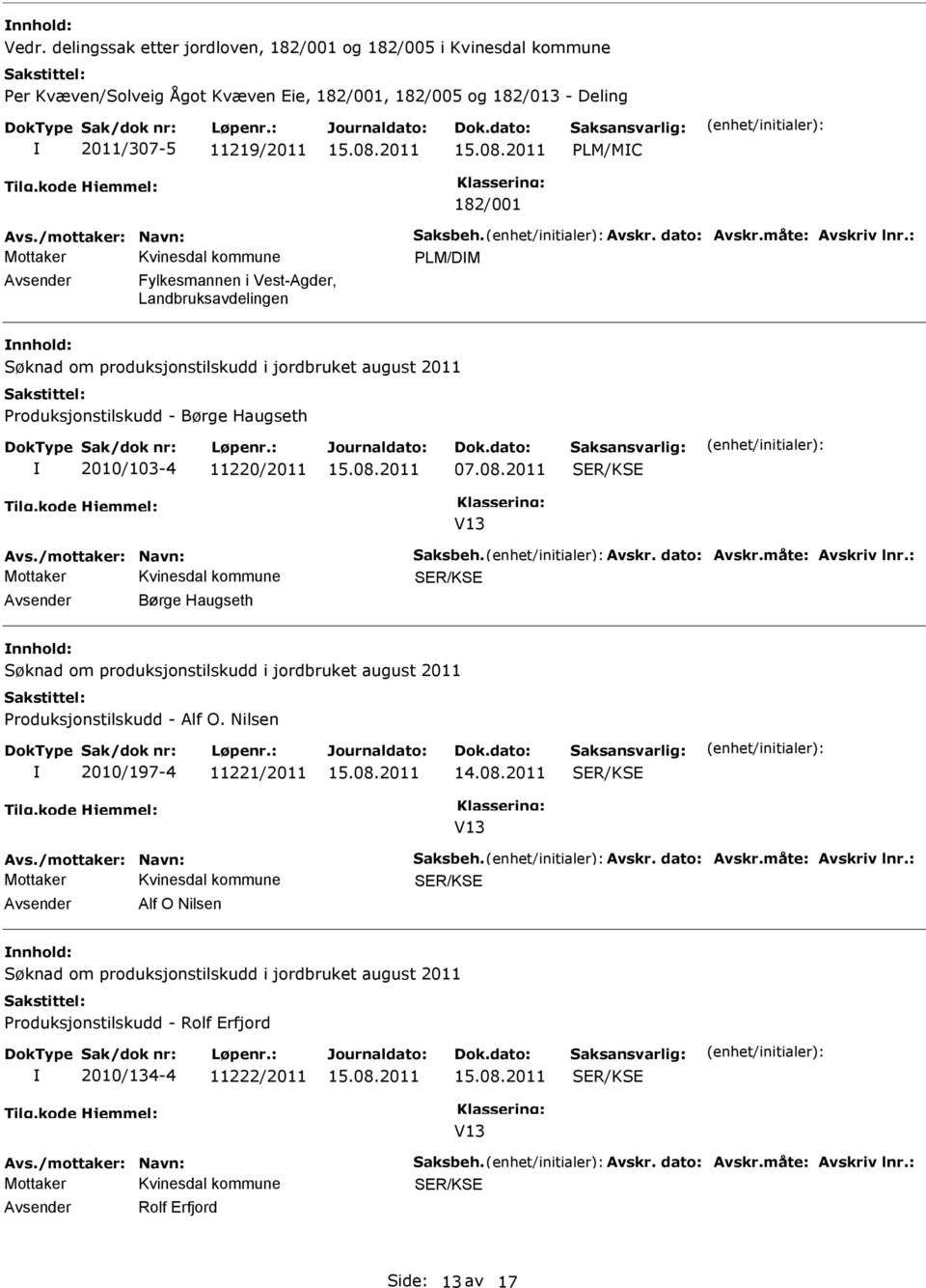 : PLM/DM Fylkesmannen i Vest-Agder, Landbruksavdelingen Søknad om produksjonstilskudd i jordbruket august 2011 Produksjonstilskudd - Børge Haugseth 2010/103-4 11220/2011 07.08.2011 V13 Avs.