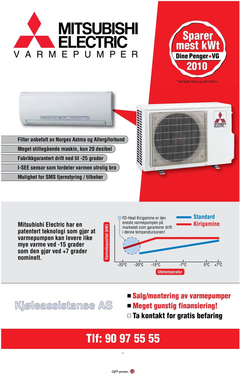 bra Mulighet for SMS fjernstyring / tilbehør Mitsubishi Electric har en patentert teknologi som gjør at varmepumpen kan levere like mye varme ved -15 grader som den gjør ved +7